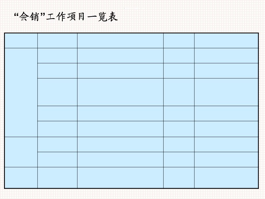 会议营销操作手册-全能版.ppt_第3页