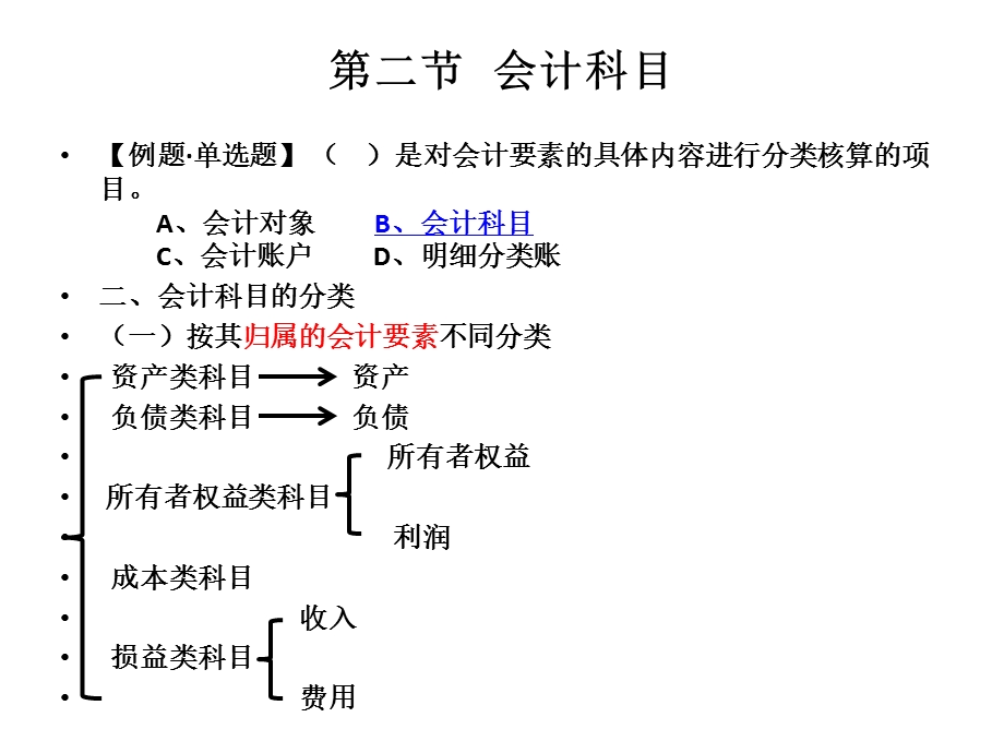 会计基础第二章-浙江会计从业资格证考试背诵重点.ppt_第3页