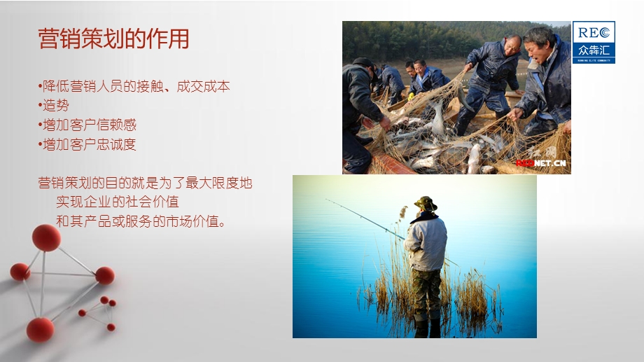 会议营销标准流程培训.ppt_第3页