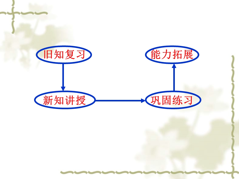 人教版数学三年级上册《长方形、正方形的周长计算》课件.ppt_第2页