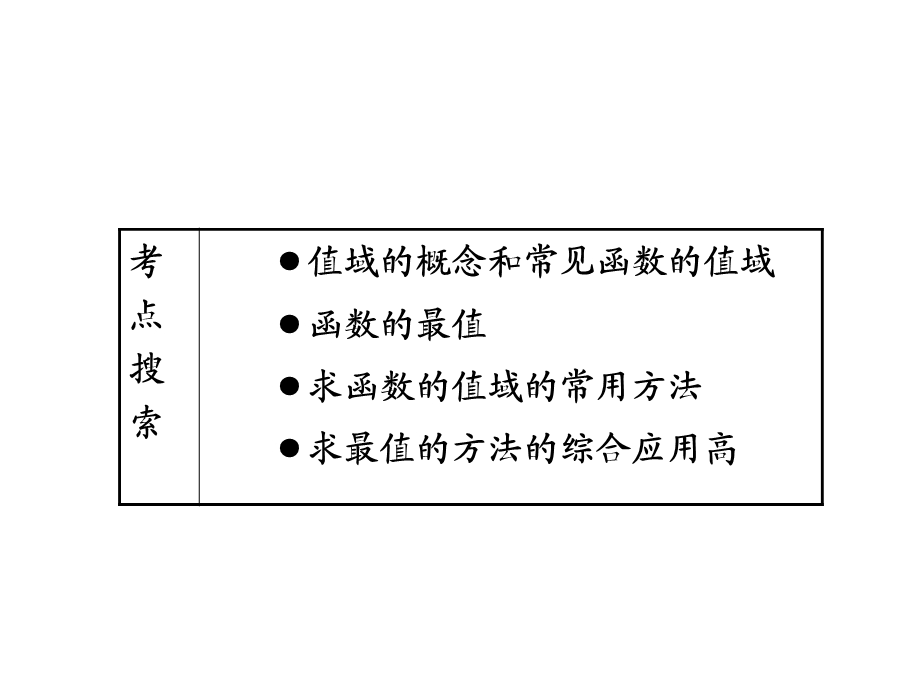 函数的值域(第1课时).ppt_第2页