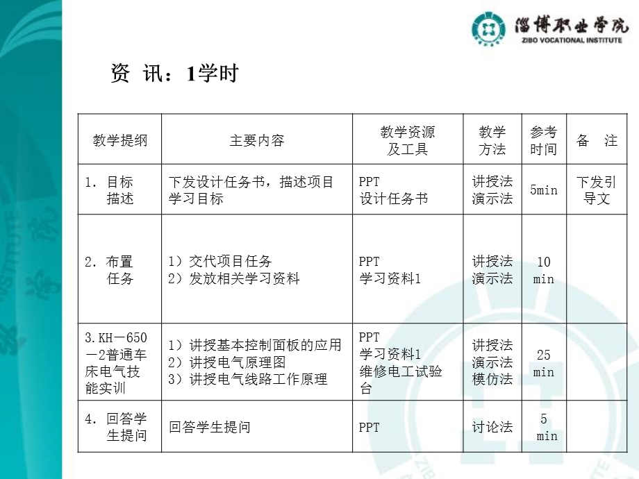 学习情境4.1KH-C650-2普通车床电机控制.ppt_第3页