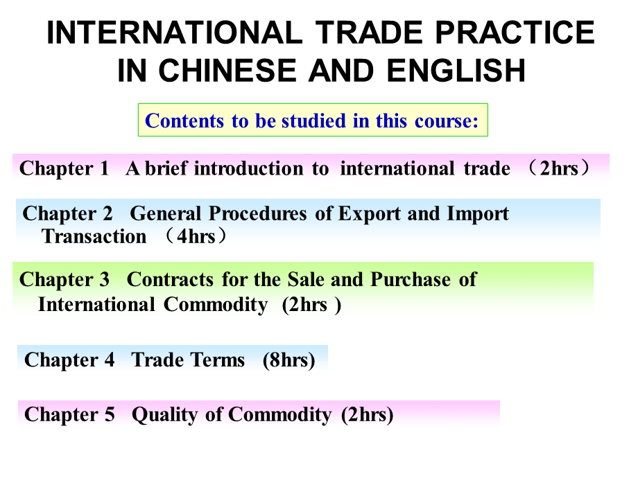 国际贸易实务双语教程(第三版)unit.ppt_第2页