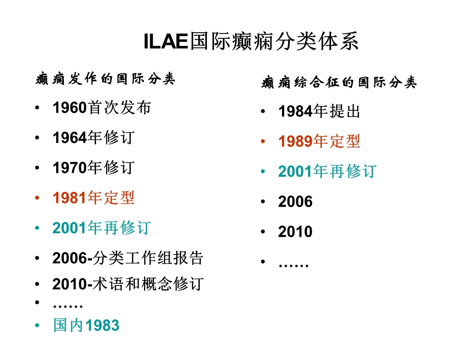 国际癫痫诊断分类.ppt_第2页