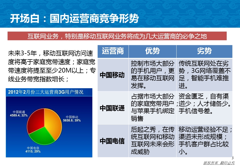 互联网基础及案例分析.ppt_第3页