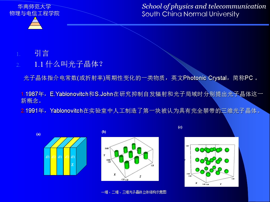 光子晶体课程-张腊宝.ppt_第3页