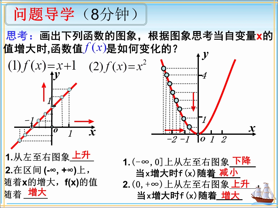 函数的单调性(第1课时)D.ppt_第3页