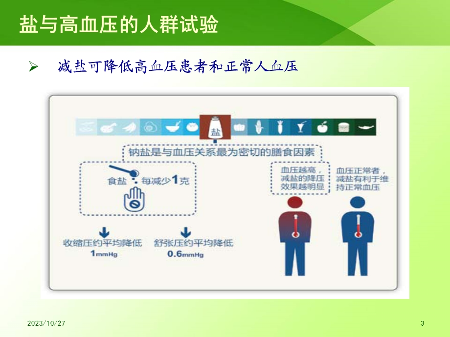 减盐防控高血压培训.ppt_第3页