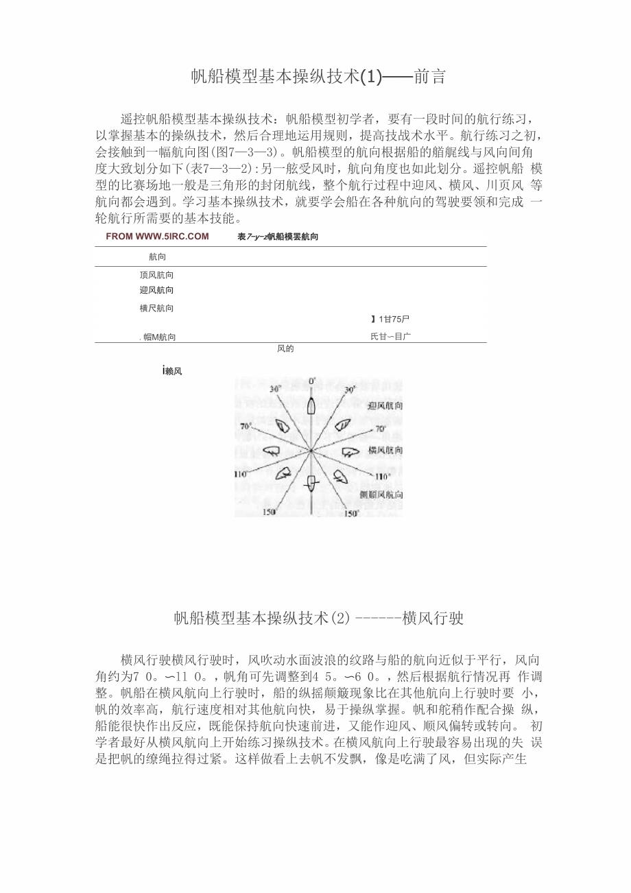 帆船操控技术.docx_第1页