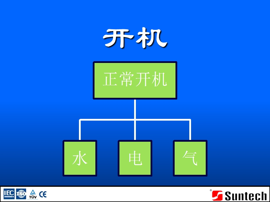 化学清洗主要设备.ppt_第3页