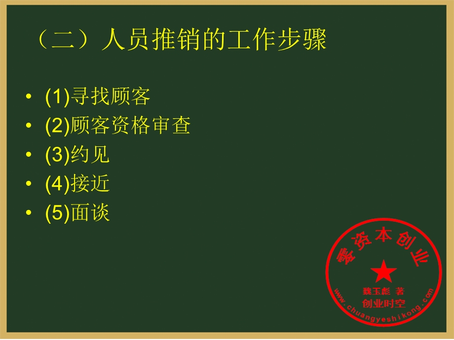 培训汇总PPT之推销学.ppt_第3页