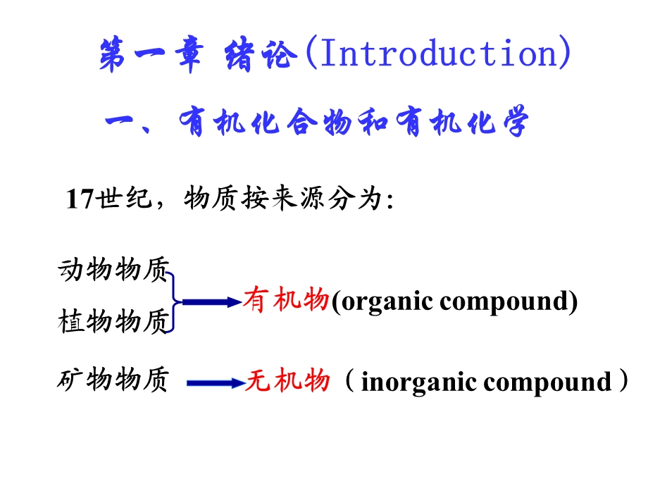 医用有机化学课件-第一章绪论临床.ppt_第3页