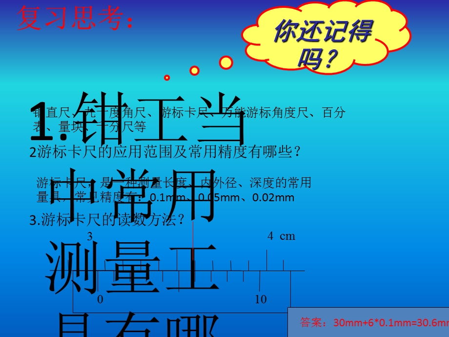 千分尺公开课课件.ppt_第2页