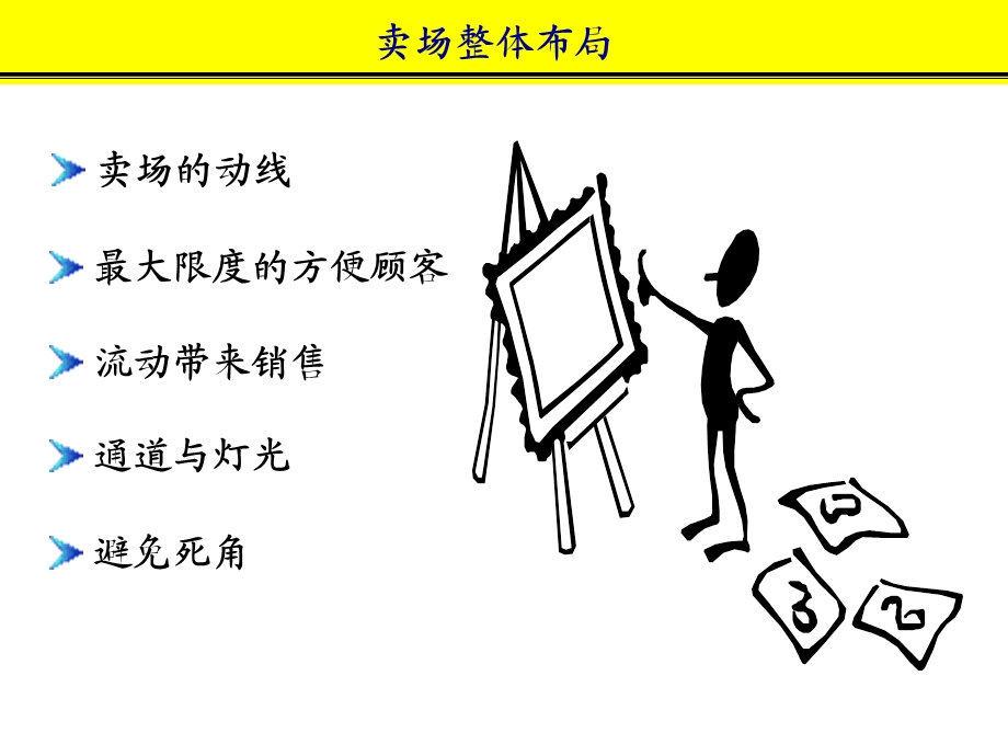 卖场中的布局与陈列素材.ppt_第2页