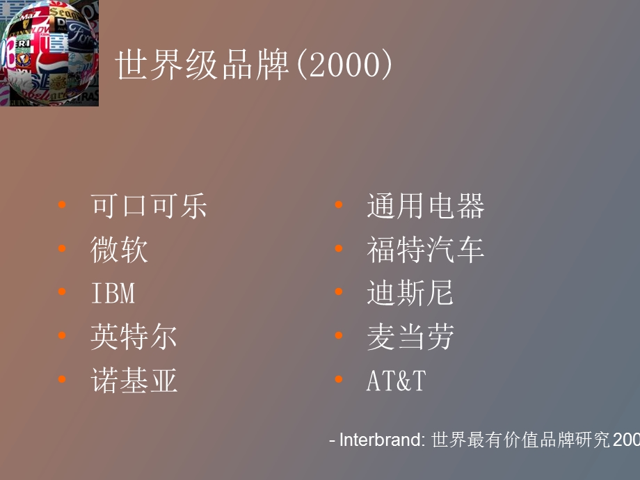 品牌建立奥美.ppt_第3页