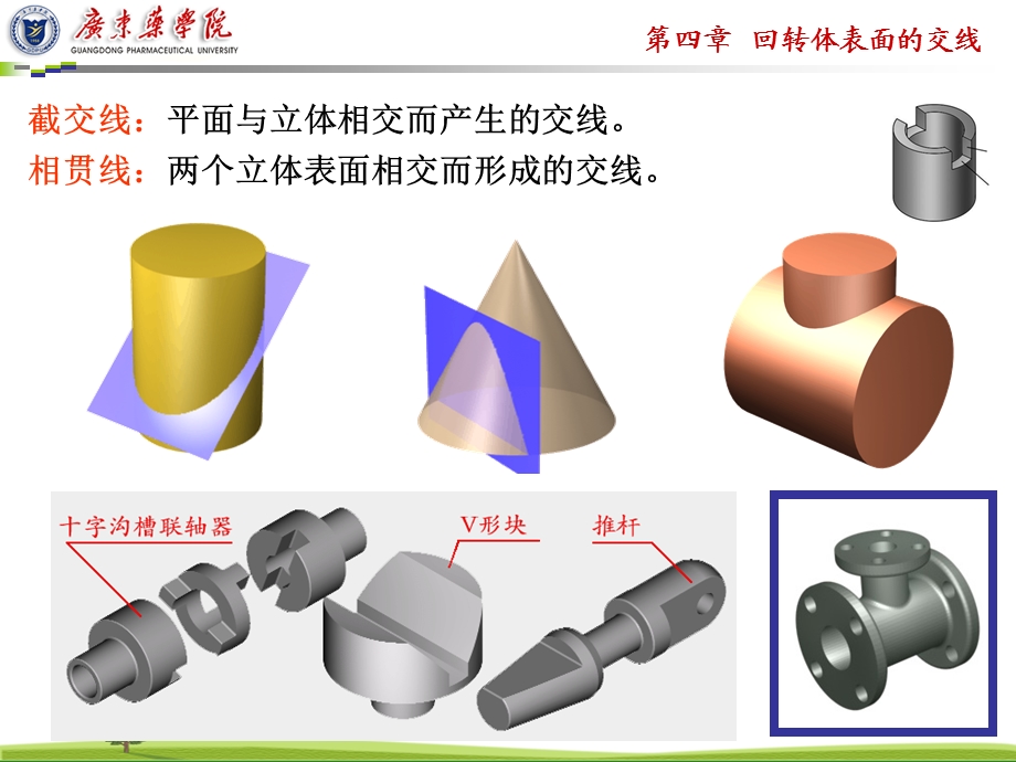 回转体表面的交线.ppt_第2页