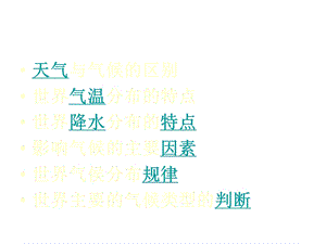 地理世界的气候.ppt