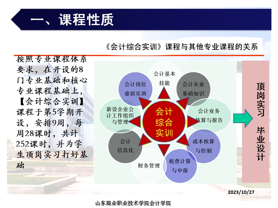 会计综合实训课程培训.ppt_第2页