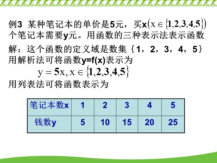 函数的常用表示方法.ppt_第3页