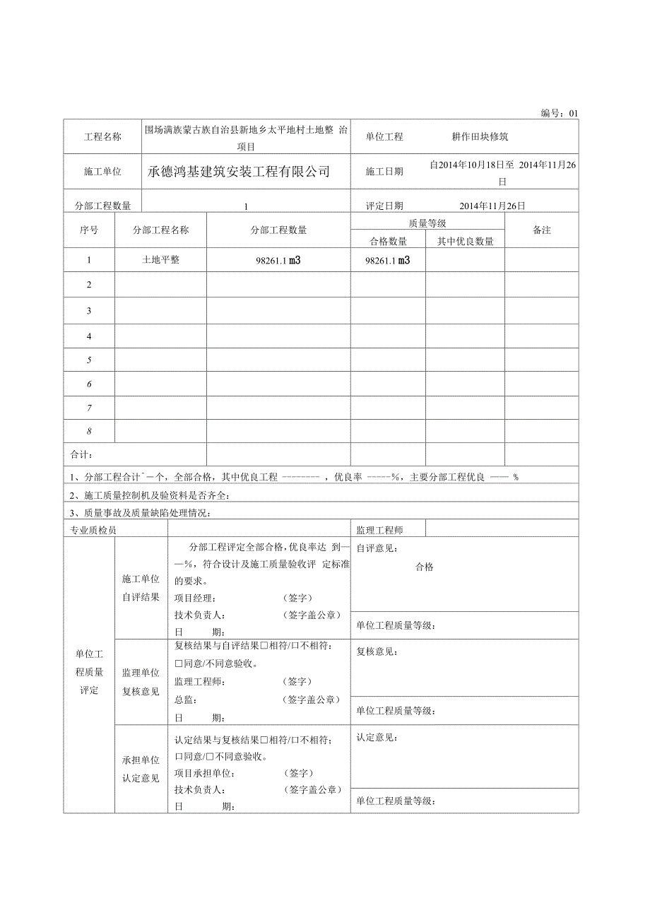 工程质量评定表5个.docx_第2页