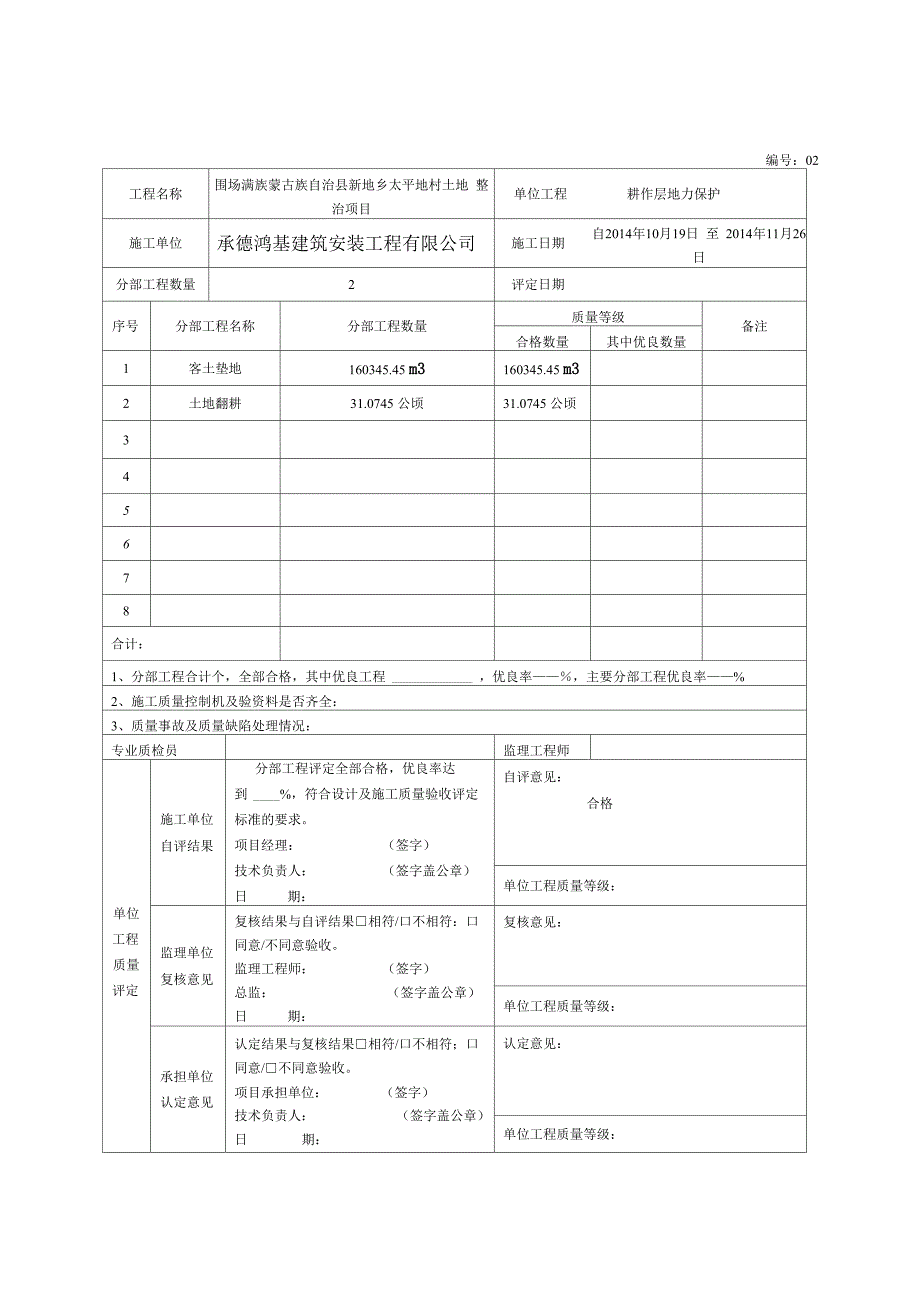 工程质量评定表5个.docx_第3页