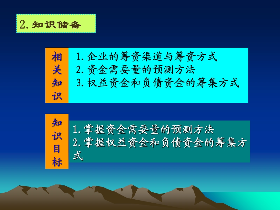 学习子情景2.1选择筹资方式.ppt_第3页