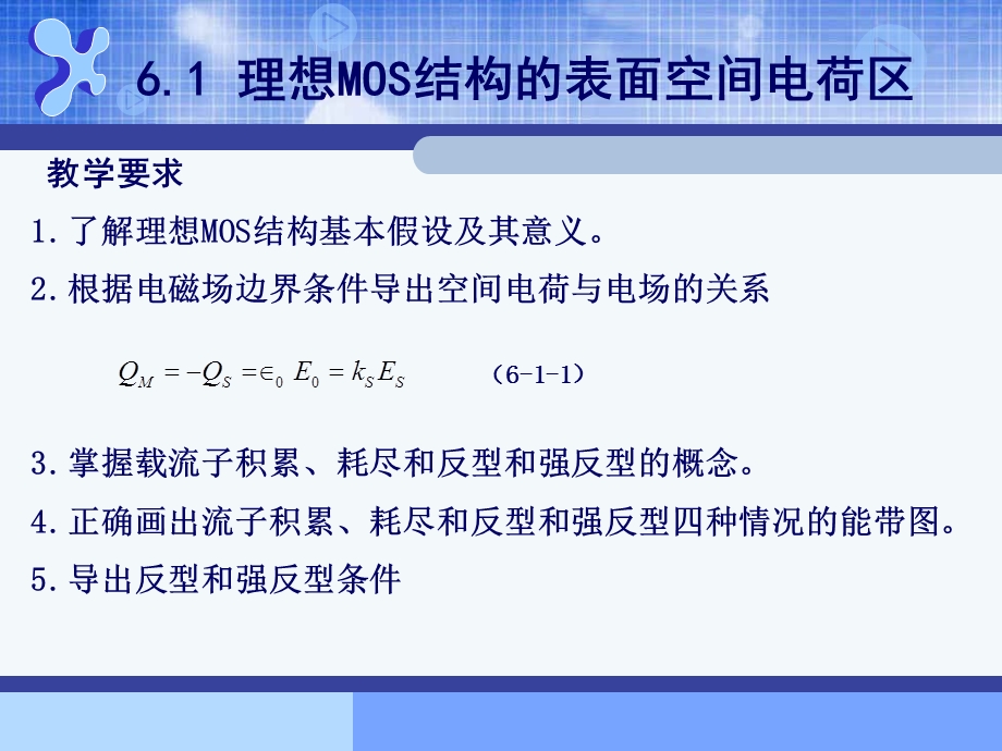 器件物理MOSFETPPT.ppt_第3页