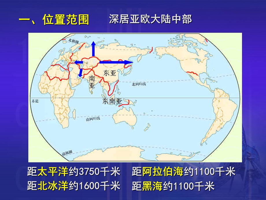 区域地理复习之中亚(精品).ppt_第3页