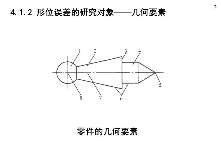 互换性技术与测量第04章.ppt_第3页