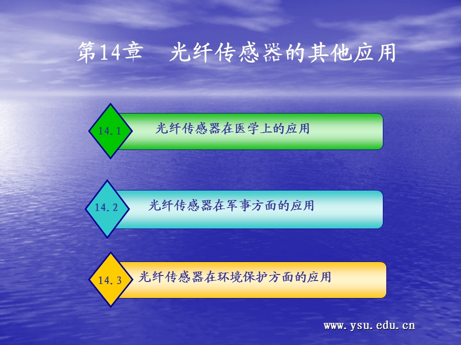 光纤传感器的其他应.ppt_第2页