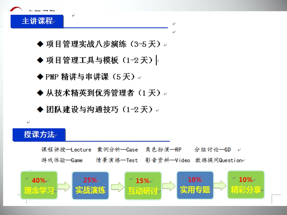 光环PMP项目管理案例培训李骐.ppt_第3页