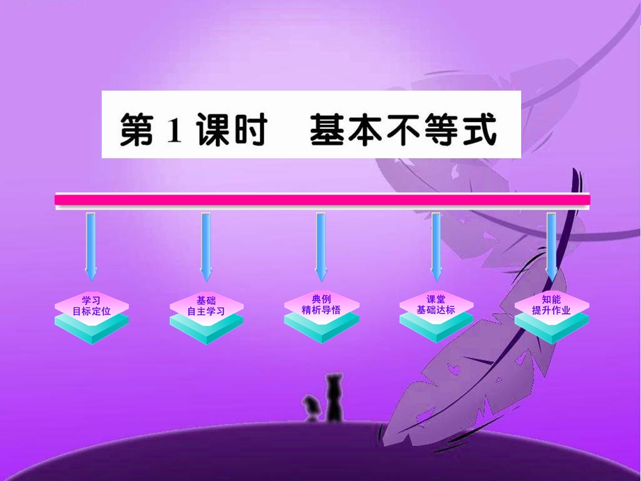 基本不等式课件(人教a版必修).ppt_第1页