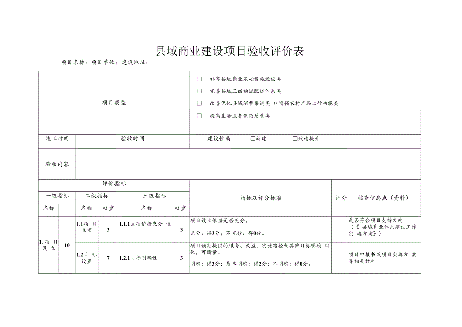 县域商业建设项目验收评价表项目单位建设地址.docx_第1页