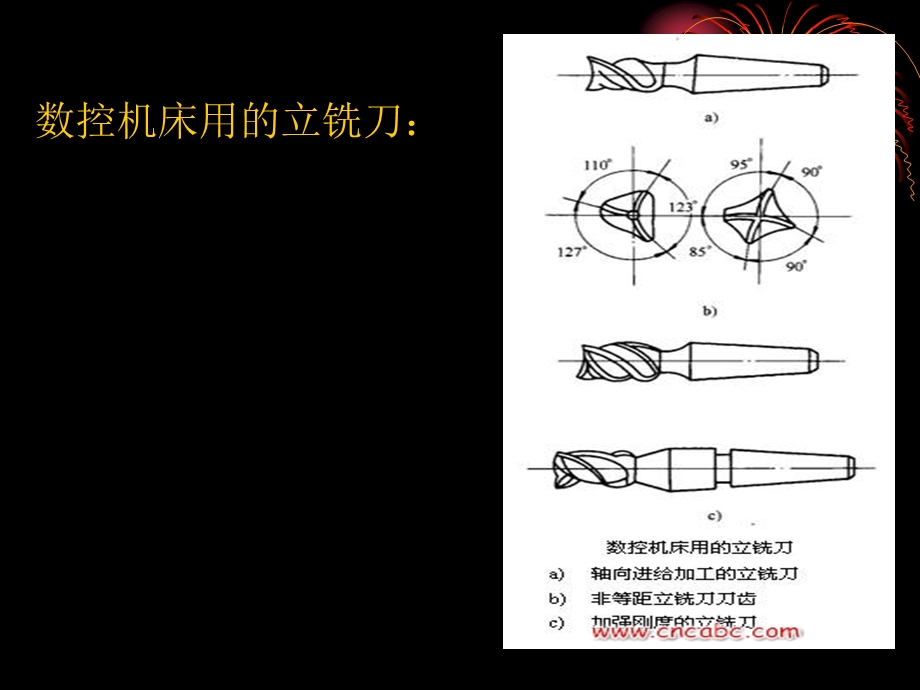 加工中心刀具的选.ppt_第3页