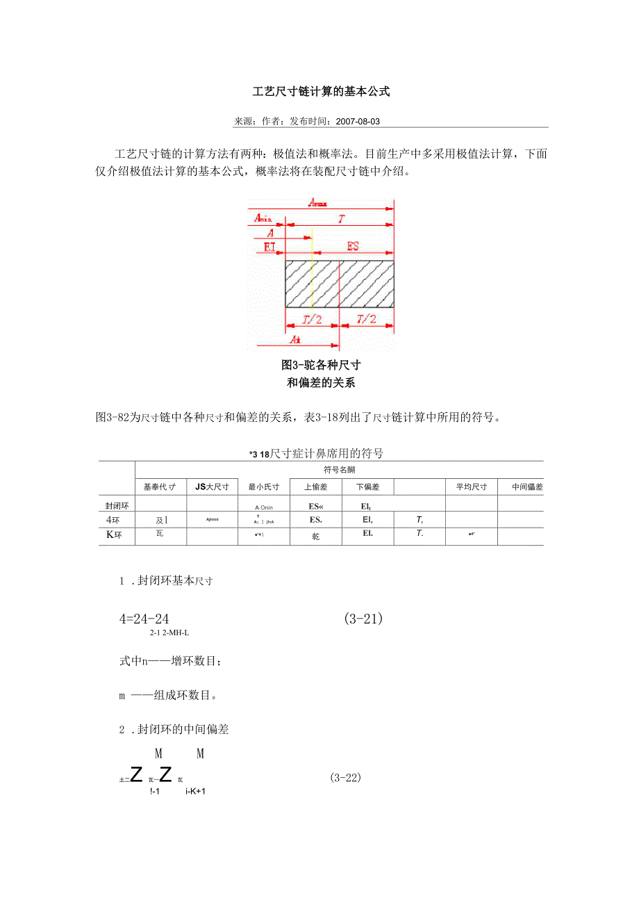 工艺尺寸链计算的基本公式.docx_第1页