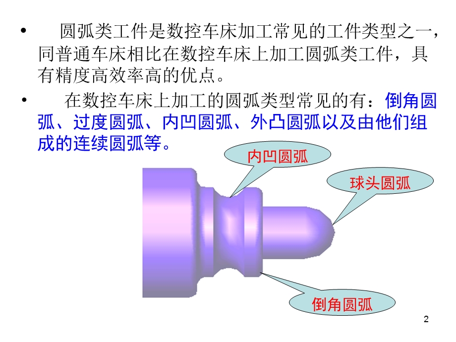 四、圆弧加工指令.ppt_第2页