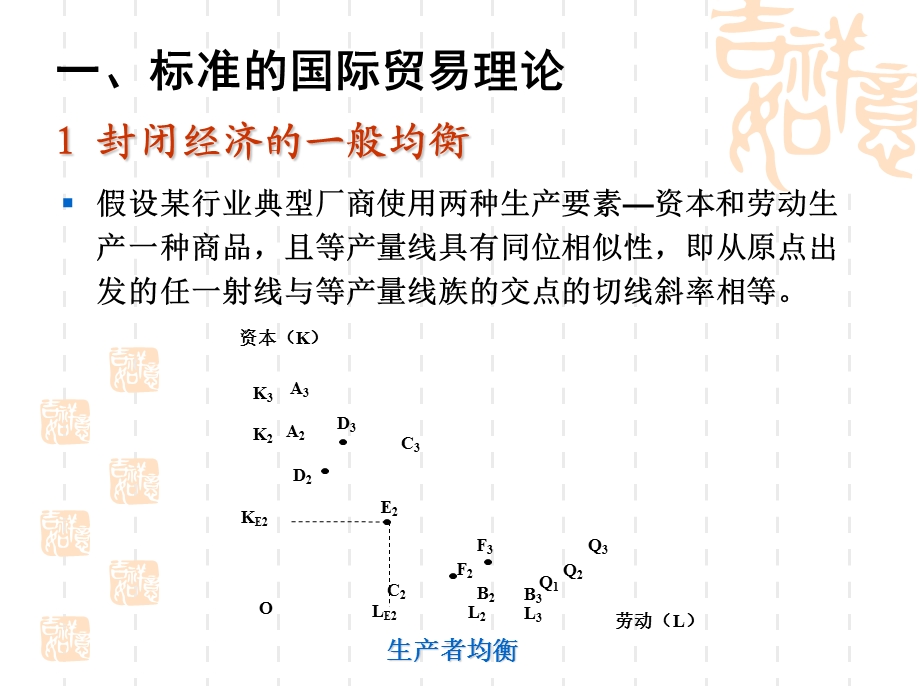 国际经济第三章.ppt_第3页