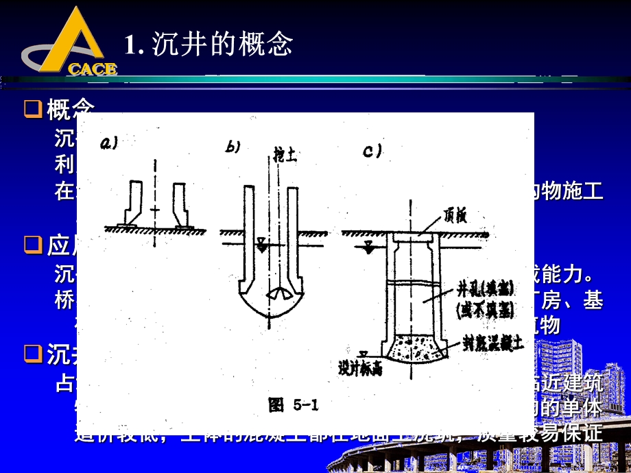 地下建筑结构课件-第五章沉井式结构.ppt_第3页