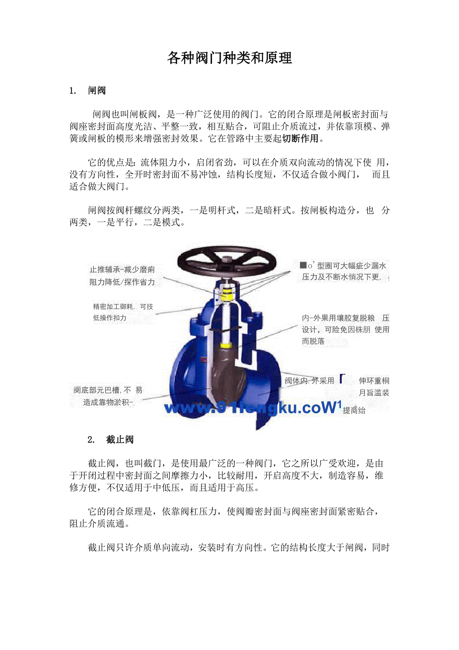 工艺阀门的种类和原理.docx_第1页