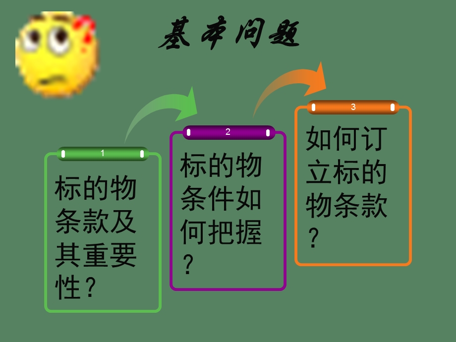 品名、品质、数量和包装.ppt_第3页