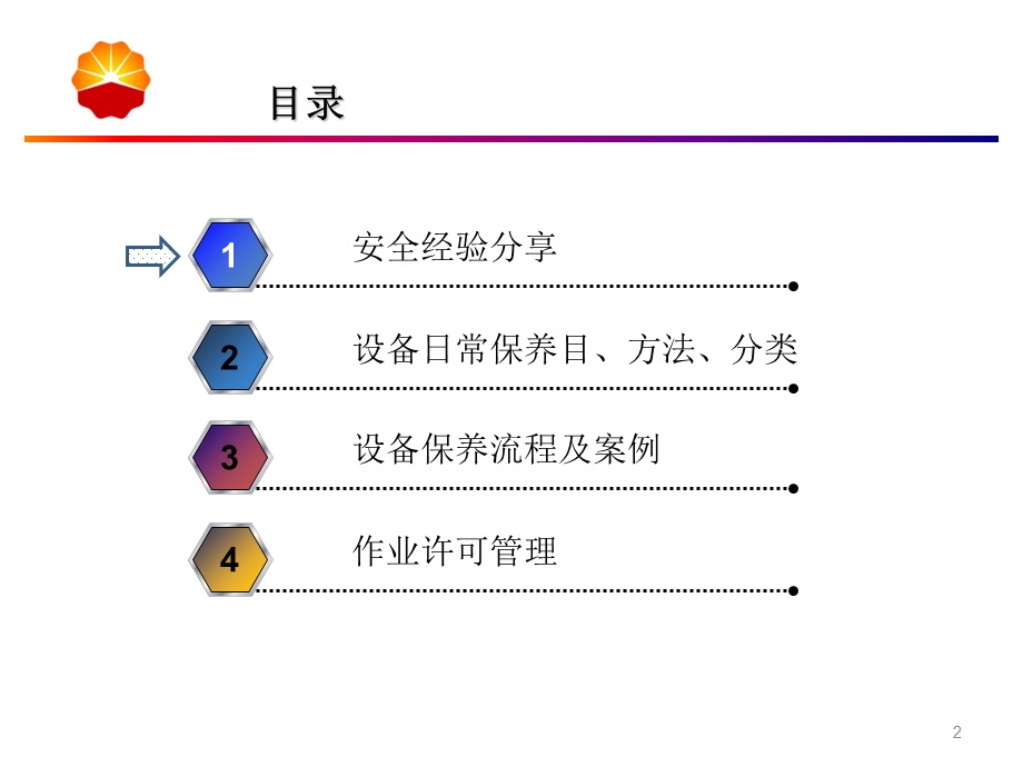 加油站设备维护保养及作业许可管理汇报-修正.ppt_第2页