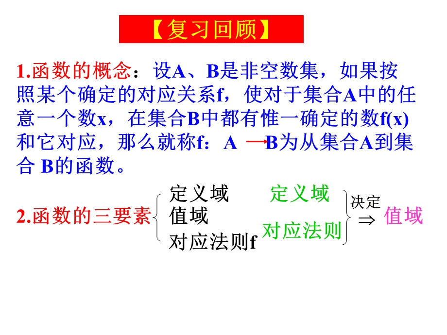 函数的概念(二).ppt_第2页