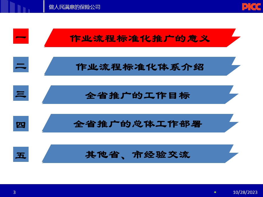 培训材料1作业流程标准化宣导材料.ppt_第3页