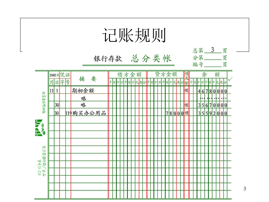 会计基础第二章会计要素与会计科目.ppt_第3页