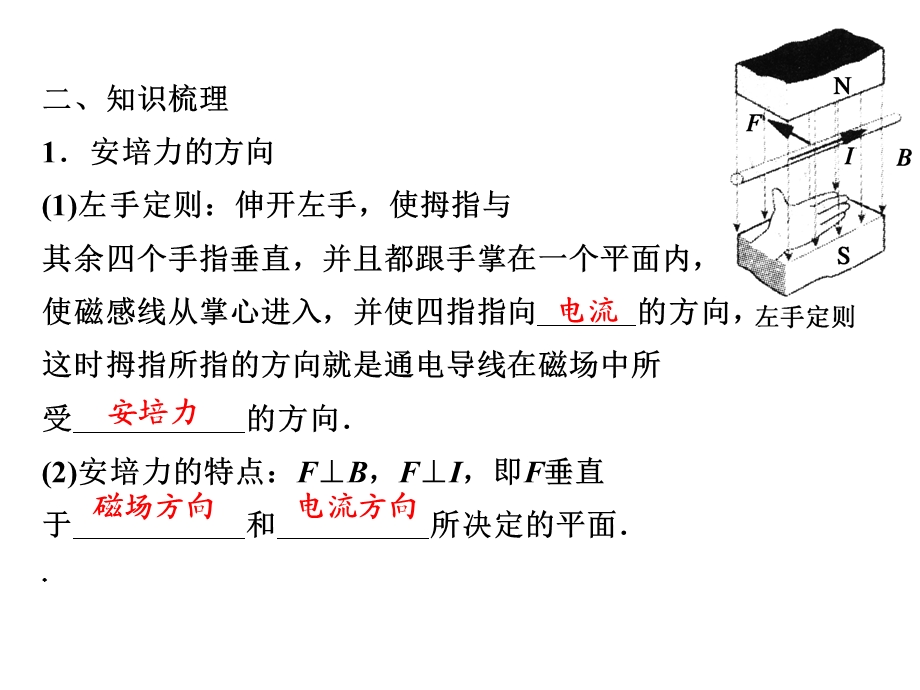 学习目标认识安培力会判断安培力的方向会计.ppt_第3页