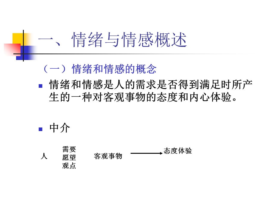 情绪与情感概述二大学生情绪情感特点三情绪调适.ppt_第2页