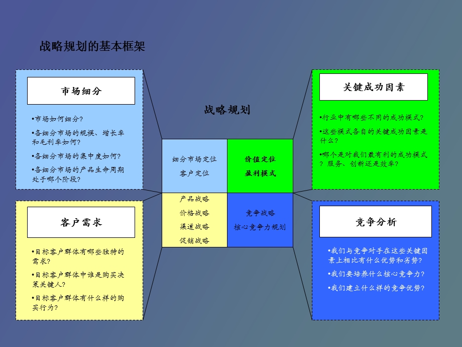 普华永道图标样式.ppt_第2页