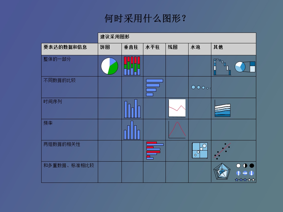 普华永道图标样式.ppt_第3页