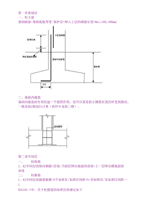 常用钢筋搭接.docx