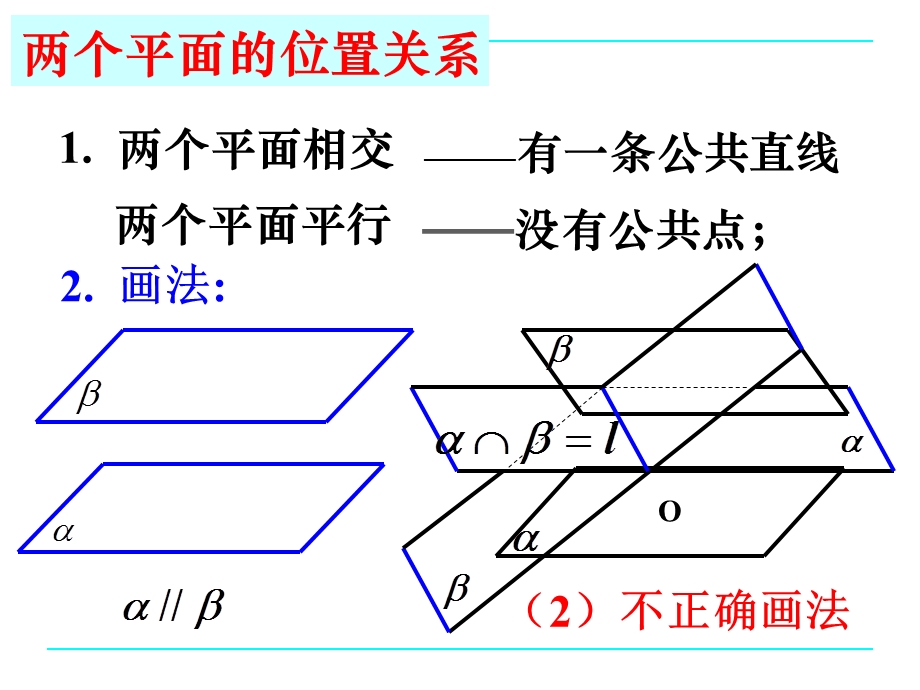 平面与平面位置关系.ppt_第3页